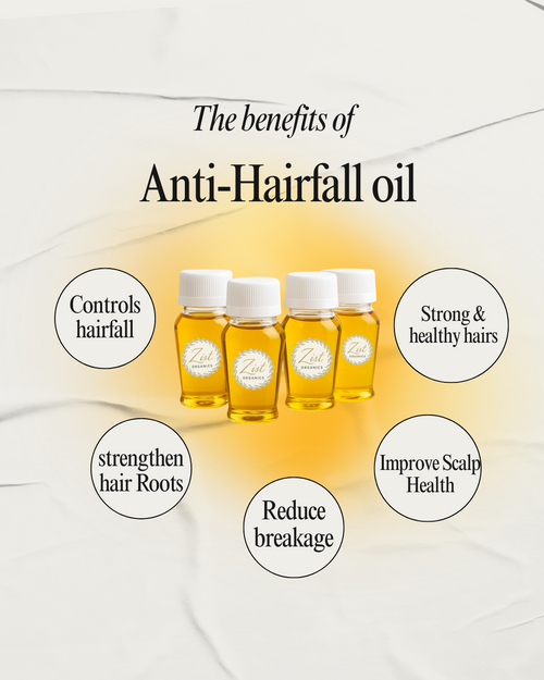 ANTI-HAIRFALL & HAIR GROWTH OIL [ Mini sample]